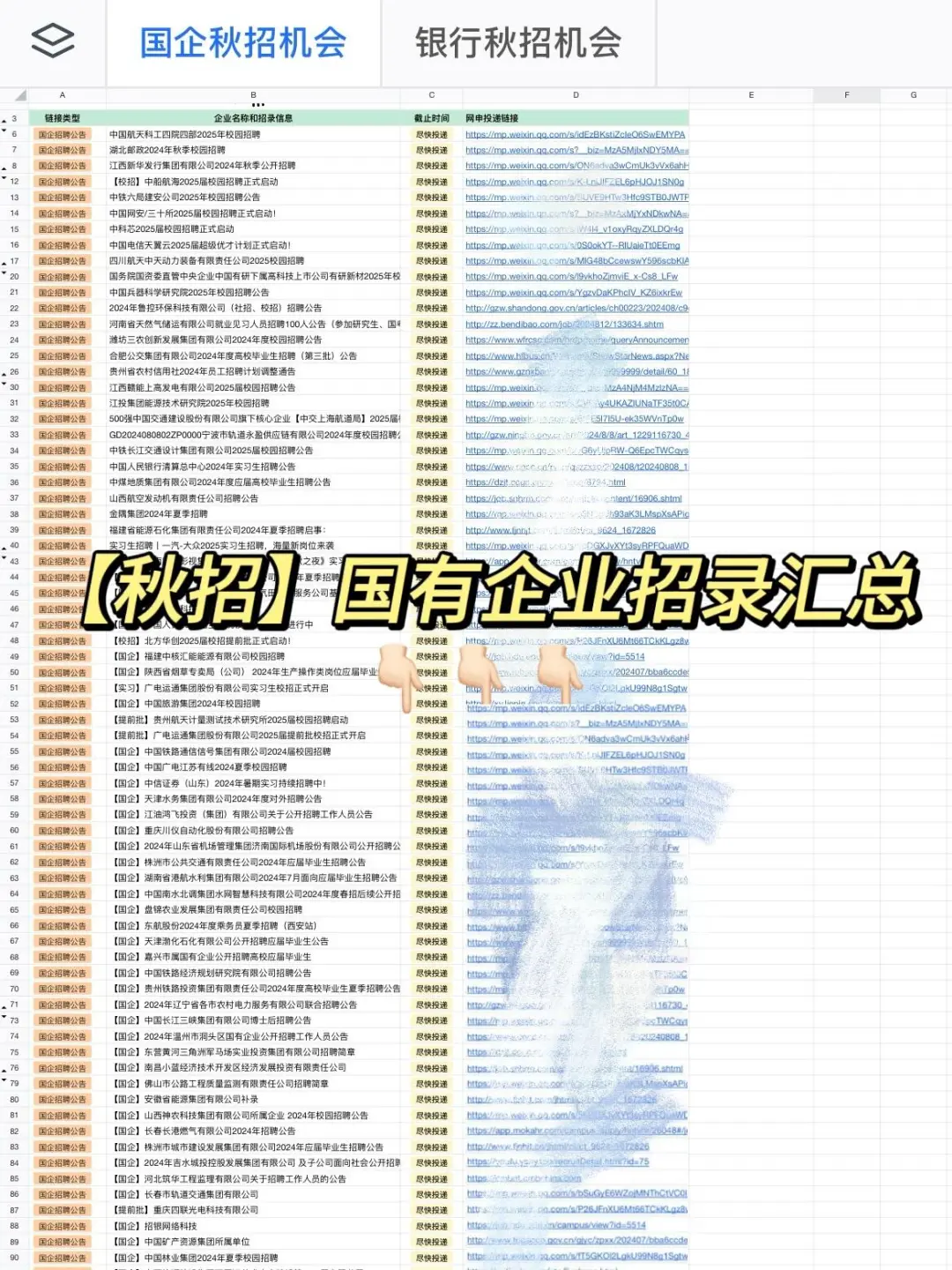 你的专业能报哪些央国企，看这一篇就够了