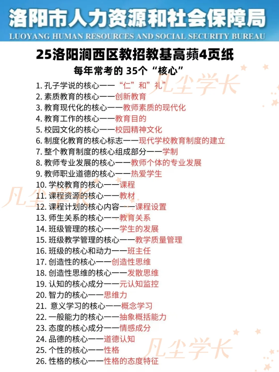 25洛阳涧西区教招考试第一批淘汰者已经出现