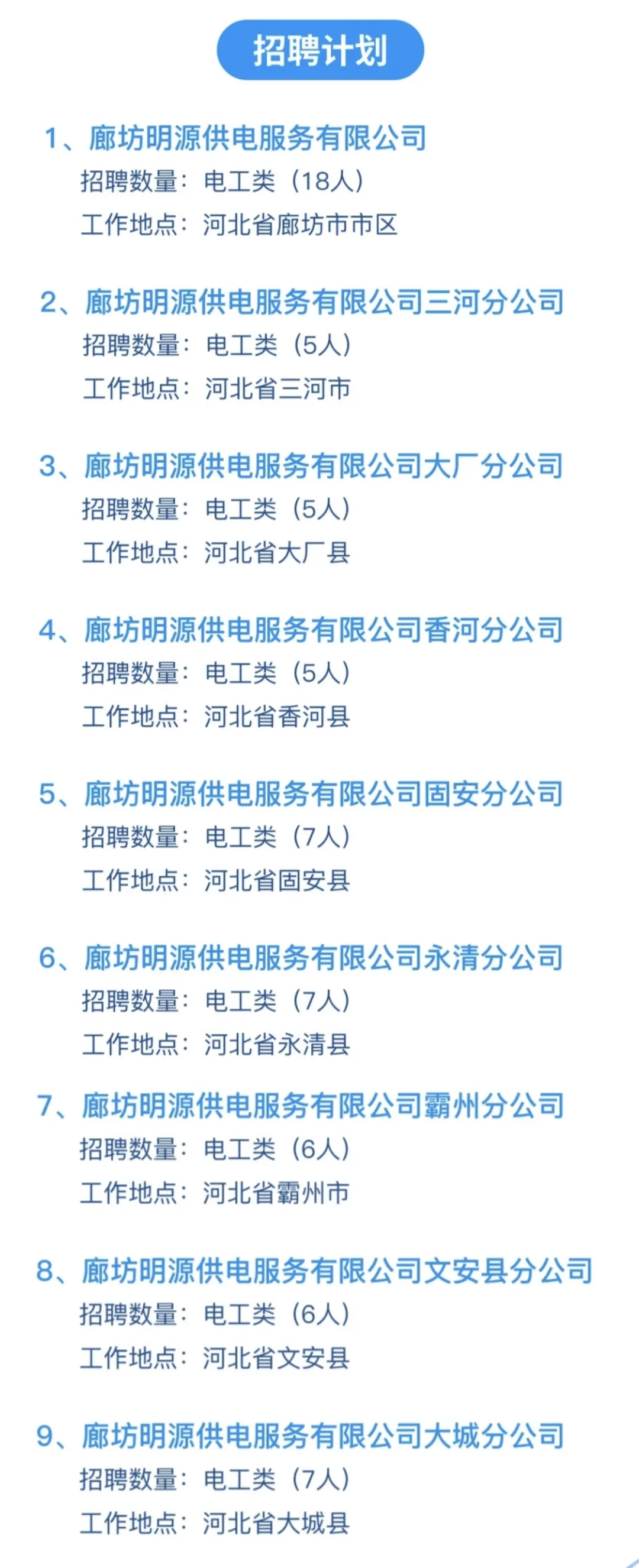 最后一次进去国家电网的机会！