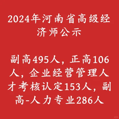 2024年河南省高级经济师评审公示名单