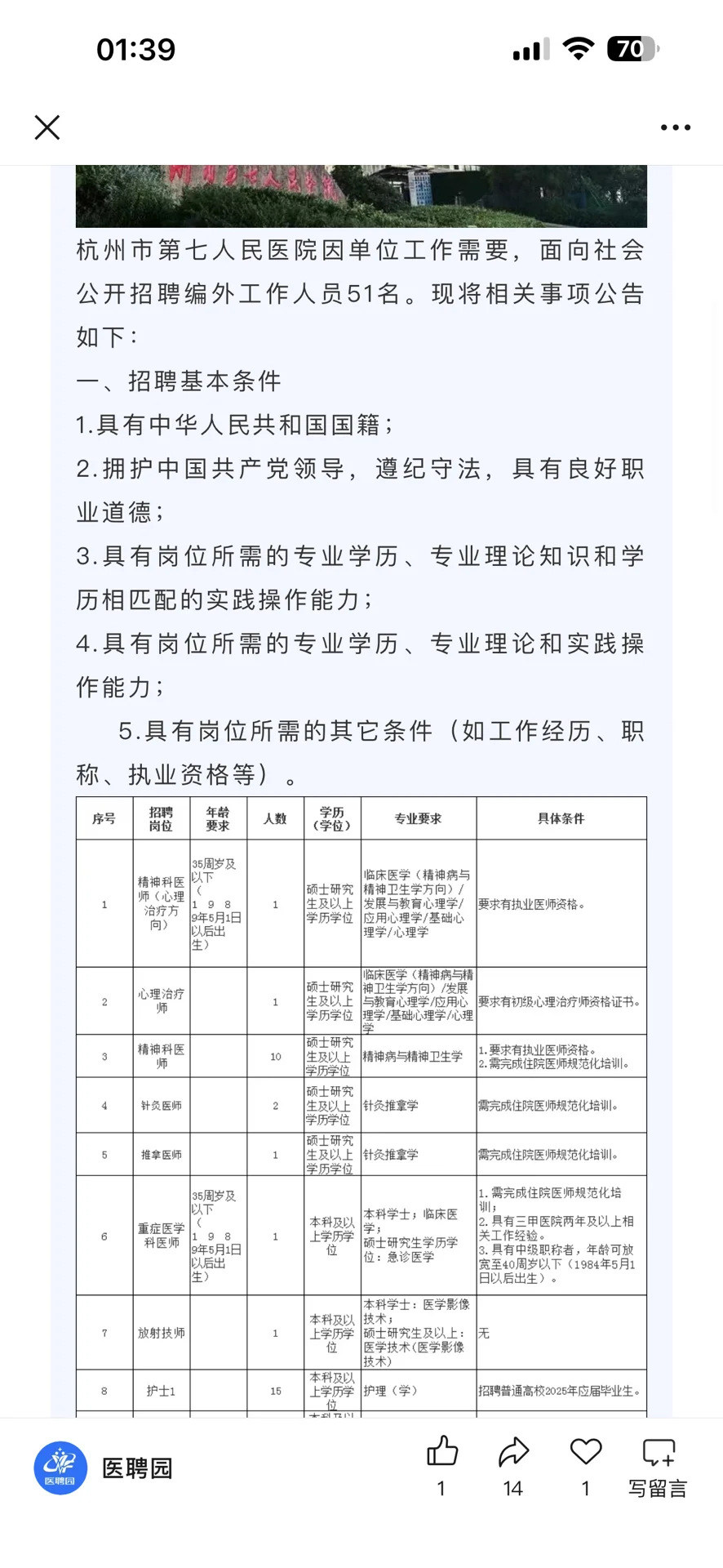 杭州市第七人民医院编外招聘，来一个帮一个