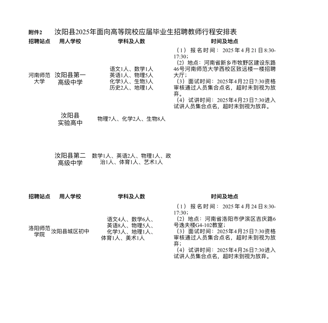 2025洛阳市汝阳县直招教师41+29名（4月21日）