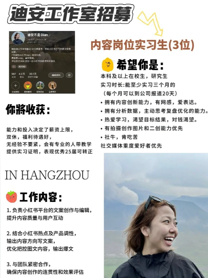 双休！！！在杭州电商初创公司招人拉！！！！！