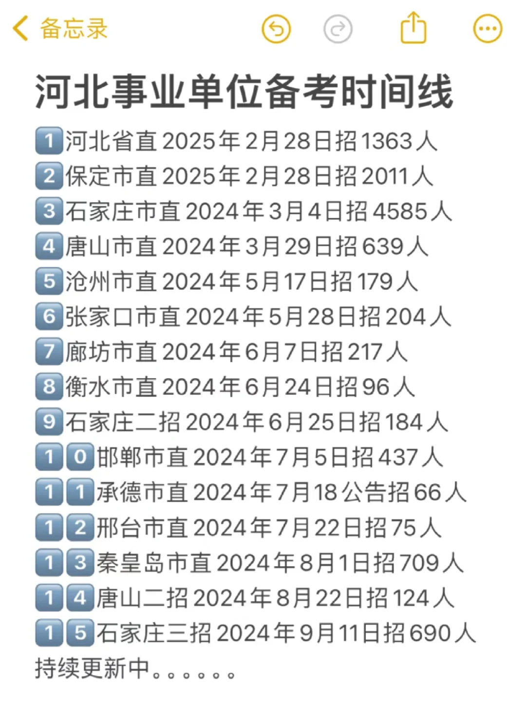 盘点河北各地市事业单位备考时间线