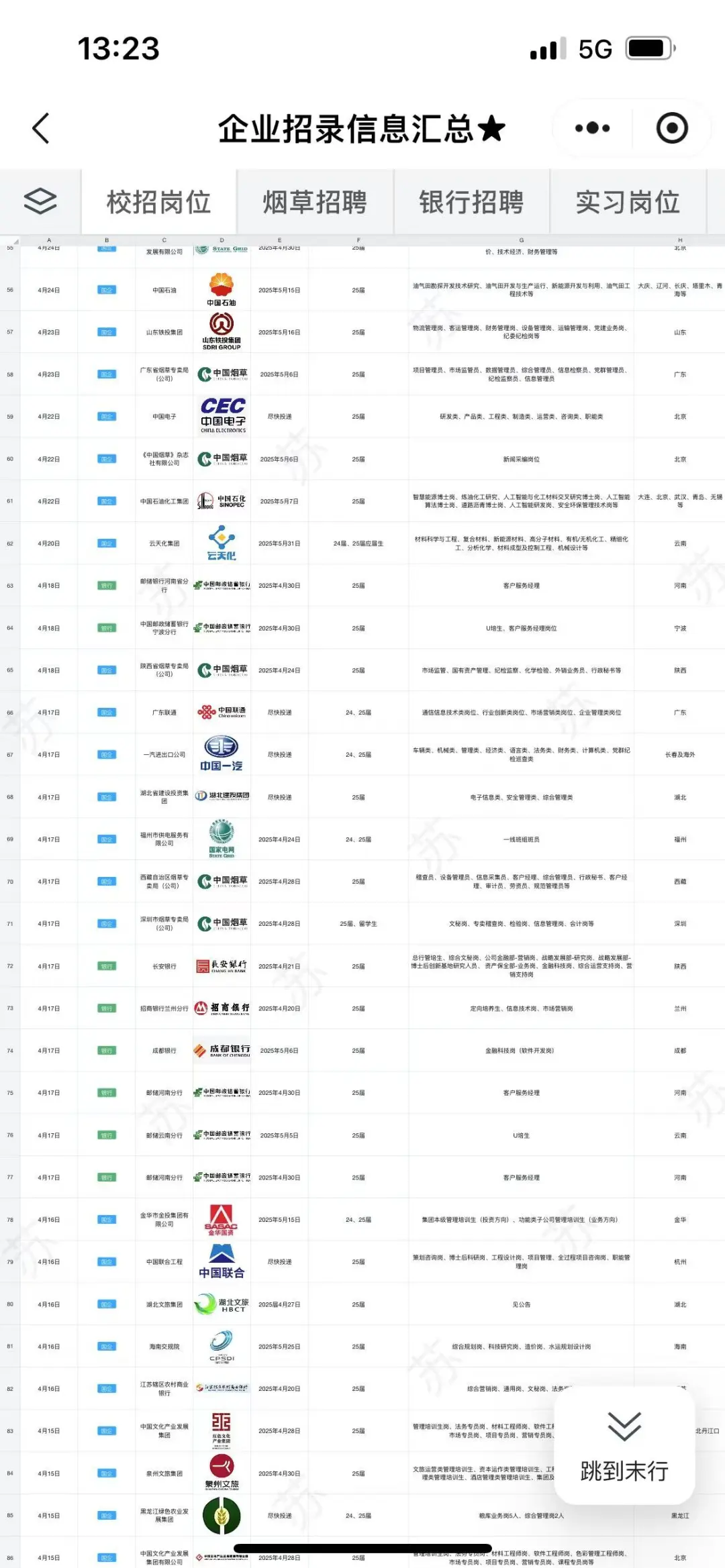 5.10提醒！南京国企缺人ing！