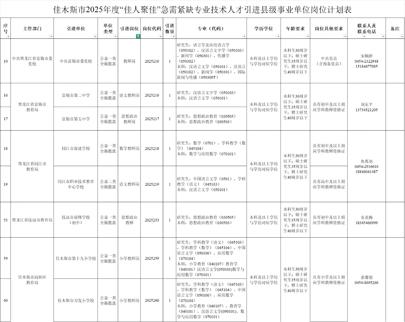 佳木斯招聘教师！