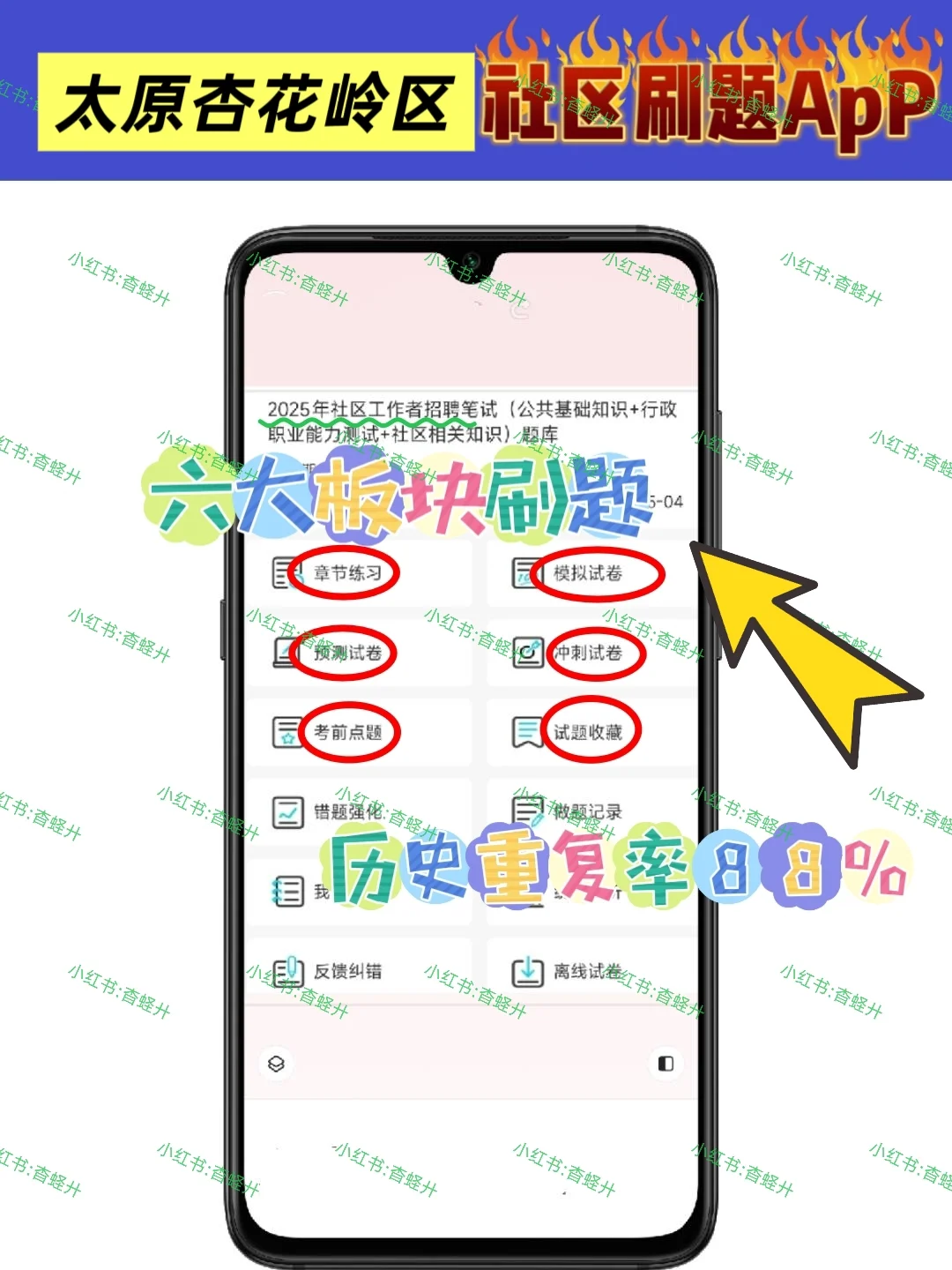 太原杏花岭区社区工作者，临时新增内容！