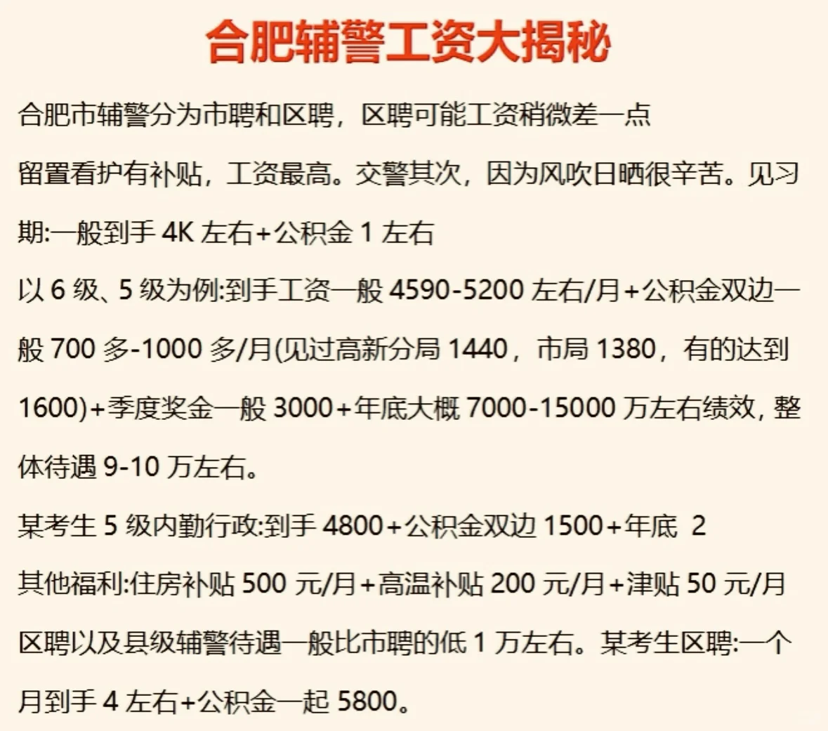 合肥辅警工资大揭秘，真的有这么多？