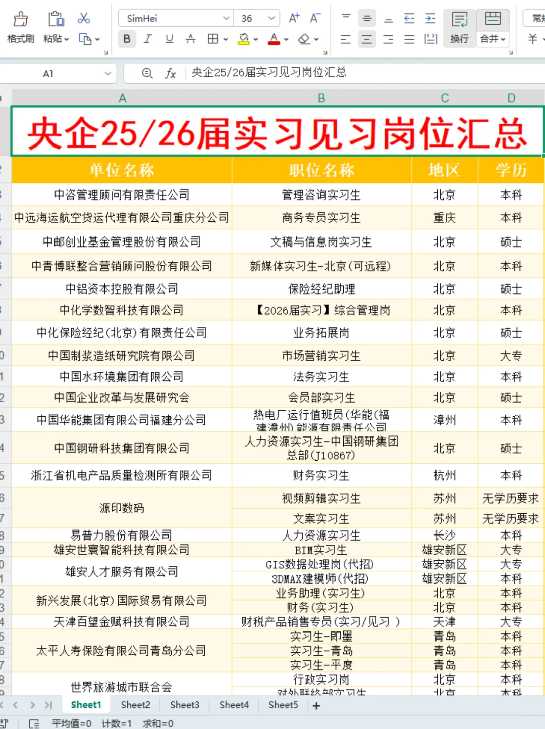 央企名企25/26实习见习岗位汇总