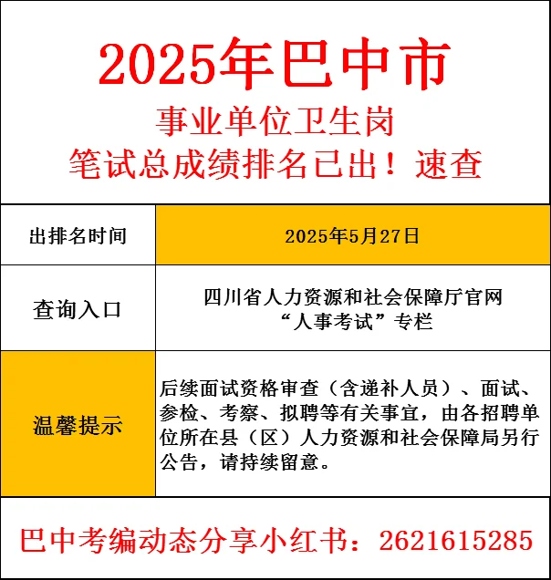 25年巴中医疗卫生排名已出🉐