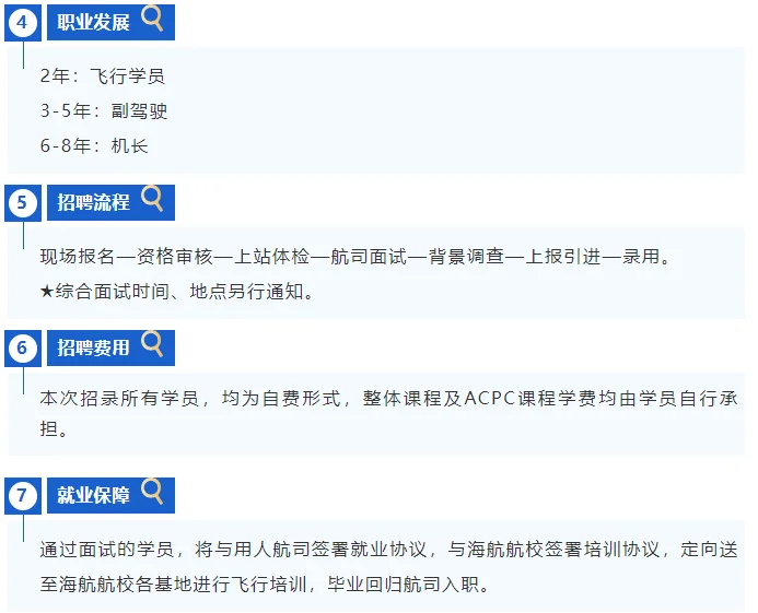 刚刚 海航飞行员招聘了