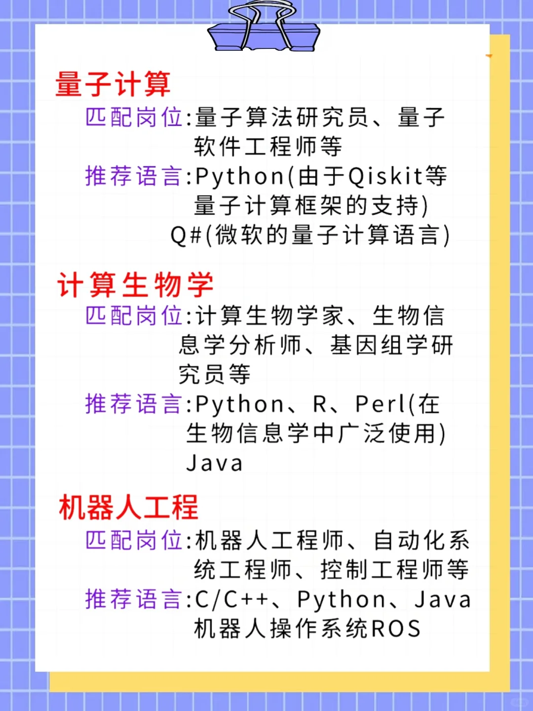 计算机专业岗位推荐🤔