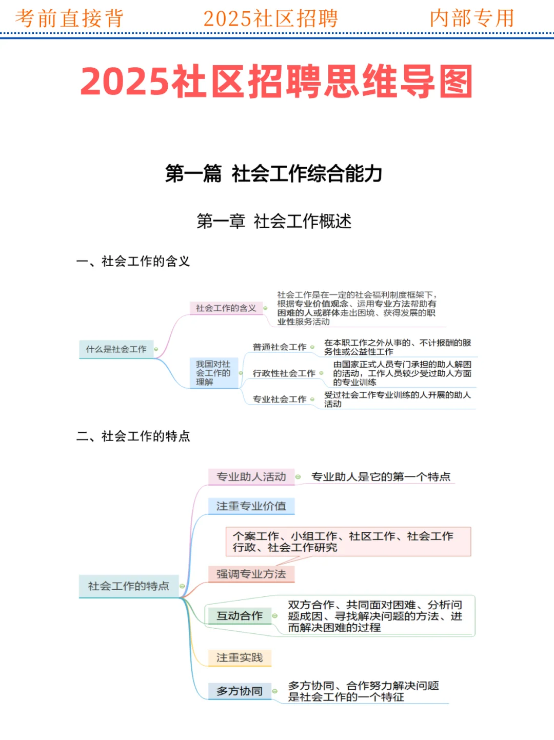 25合肥经开区社区工作者，进来一个帮一个！！