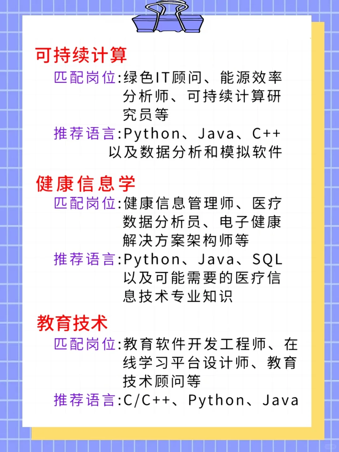 计算机专业岗位推荐🤔