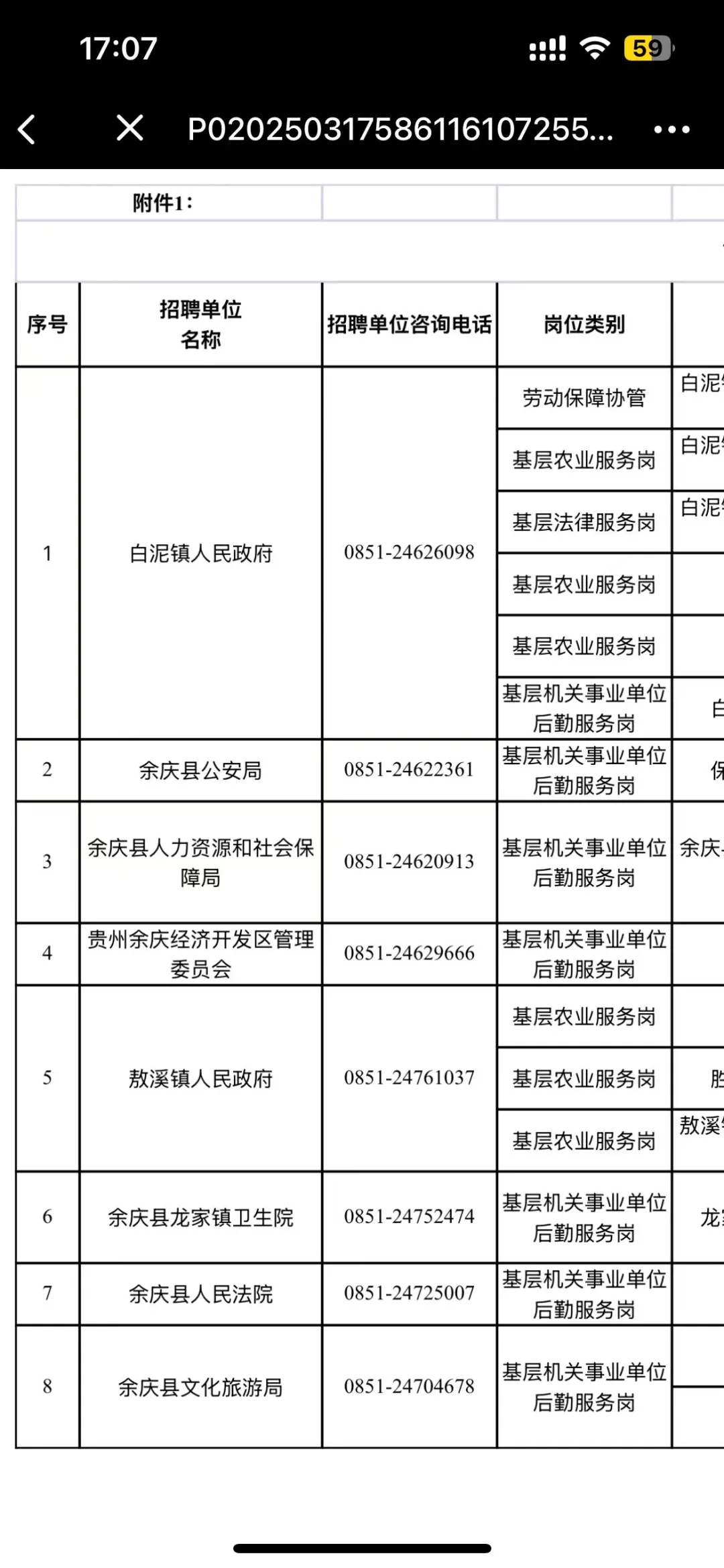 余庆县招聘21名城镇公益性岗位人员