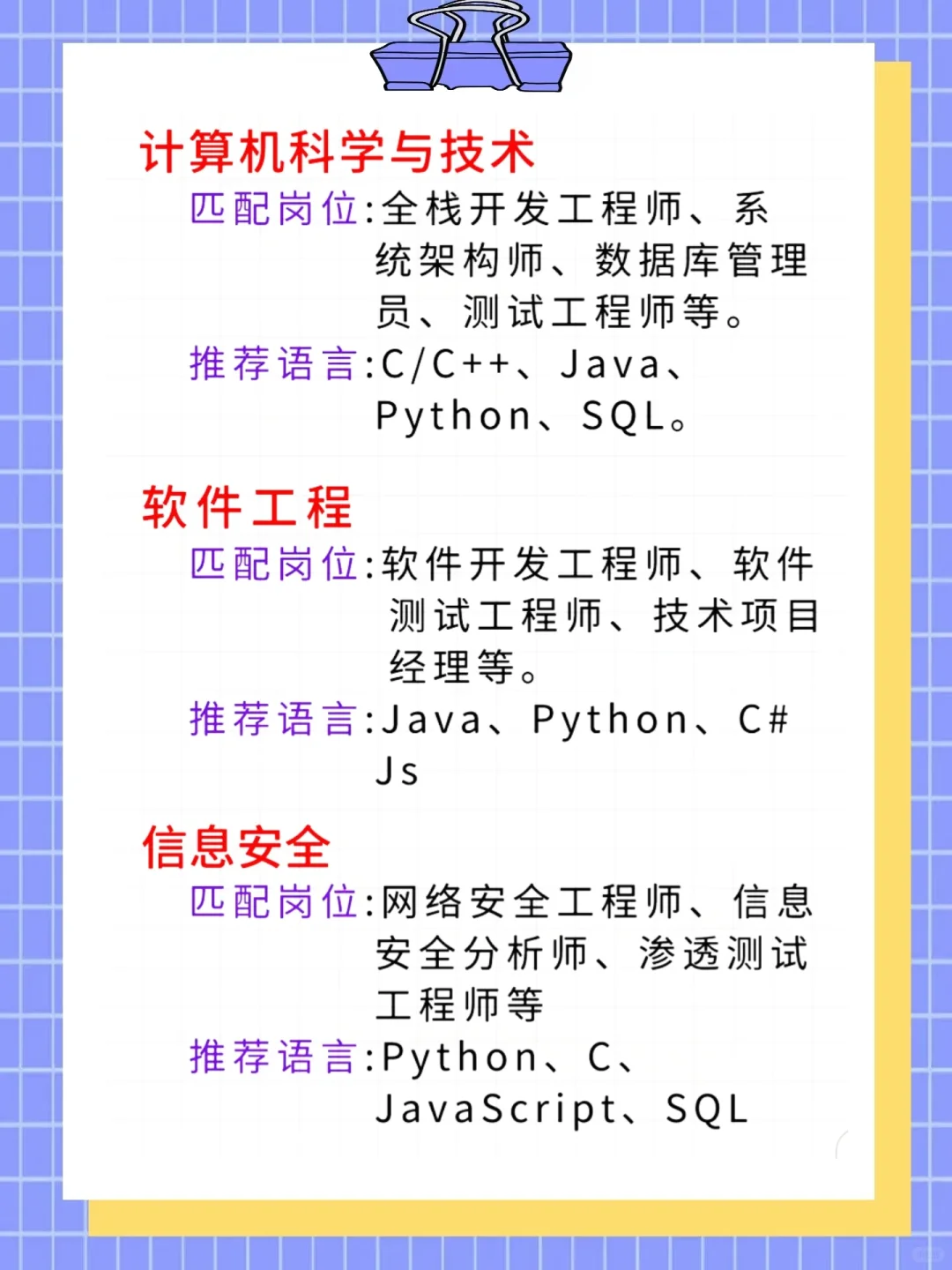 计算机专业岗位推荐🤔