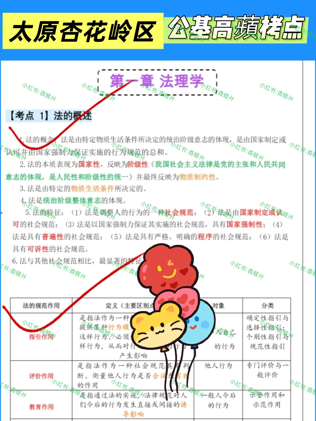 太原杏花岭区社区工作者，临时新增内容！