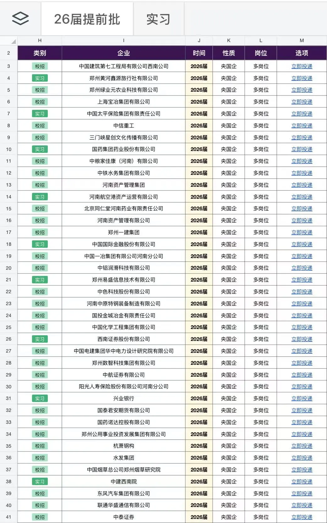河南校招这含金量也太高了！全是核心岗位