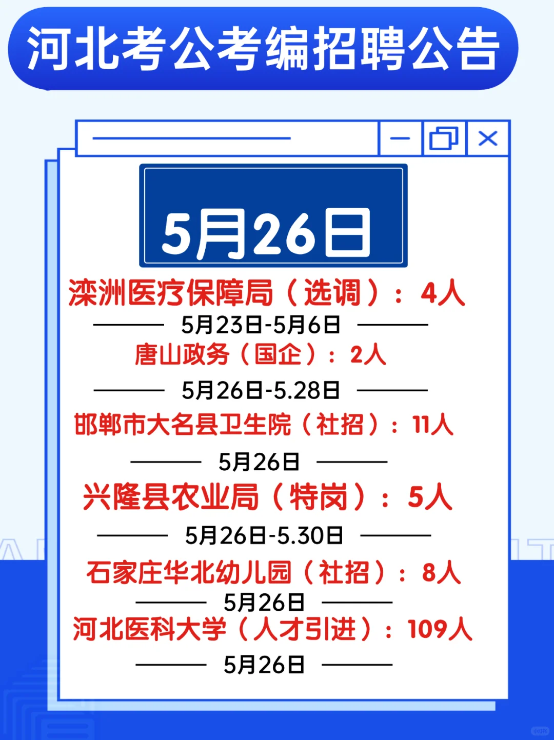 河北5.26招考公告更新