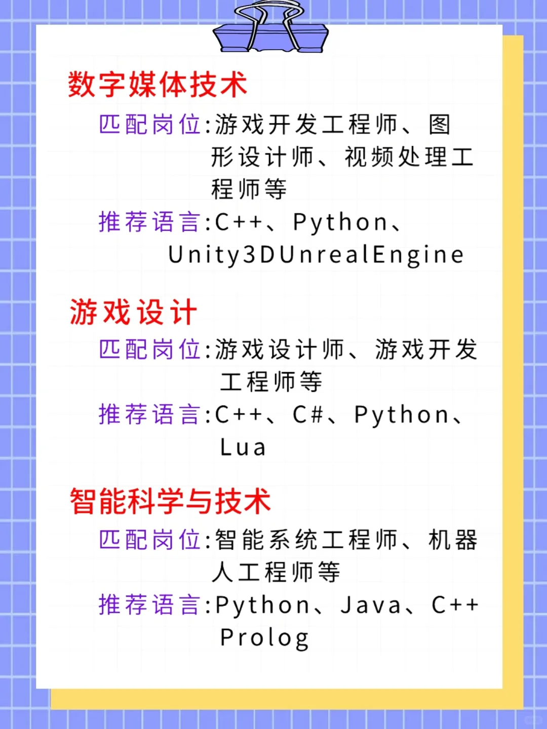 计算机专业岗位推荐🤔