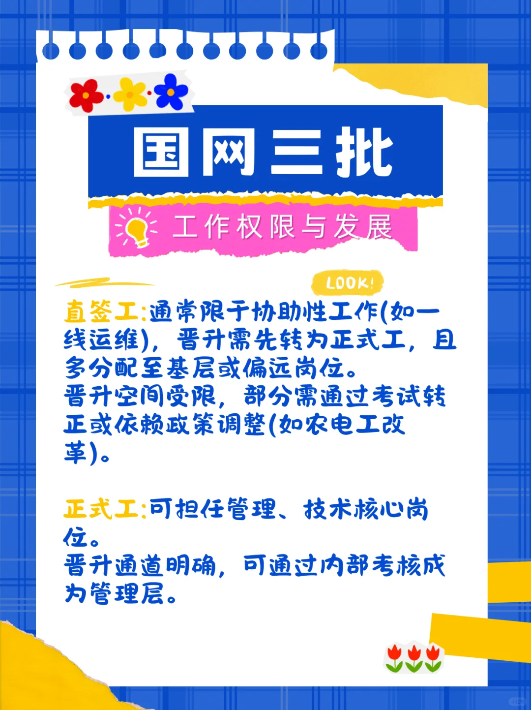 😰国网三批招的是直签工？是什么
