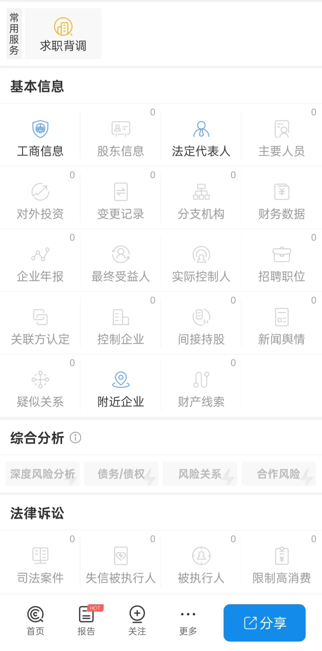 面试的公司今天才成立😲