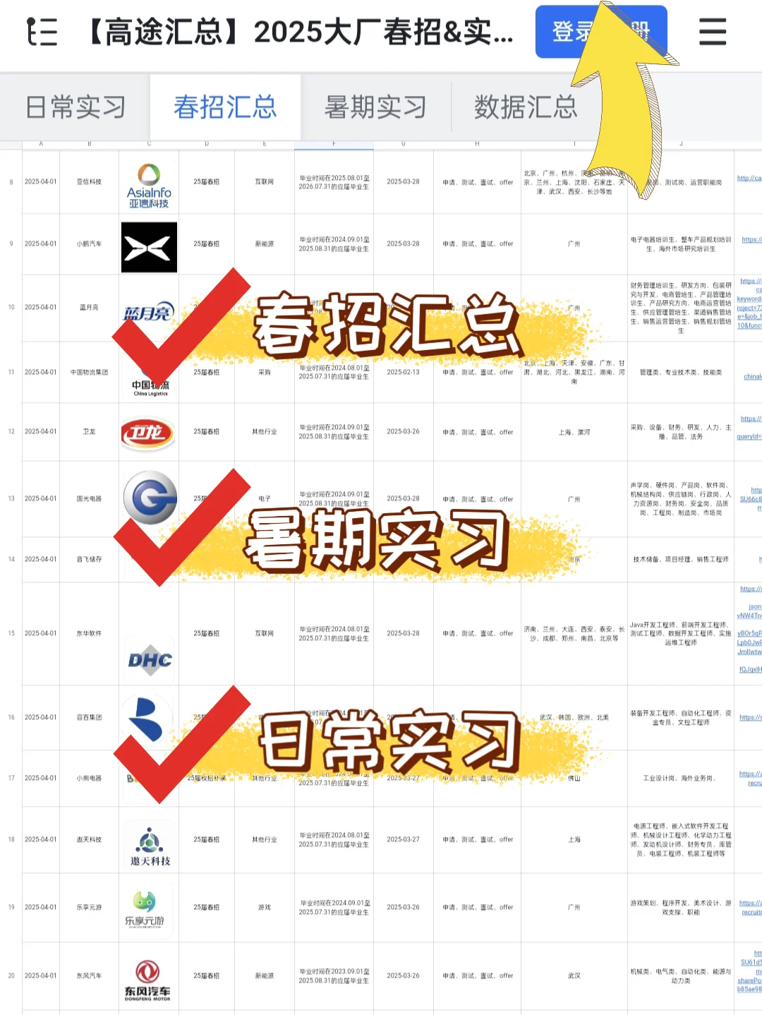 背景一般的都去投中小厂