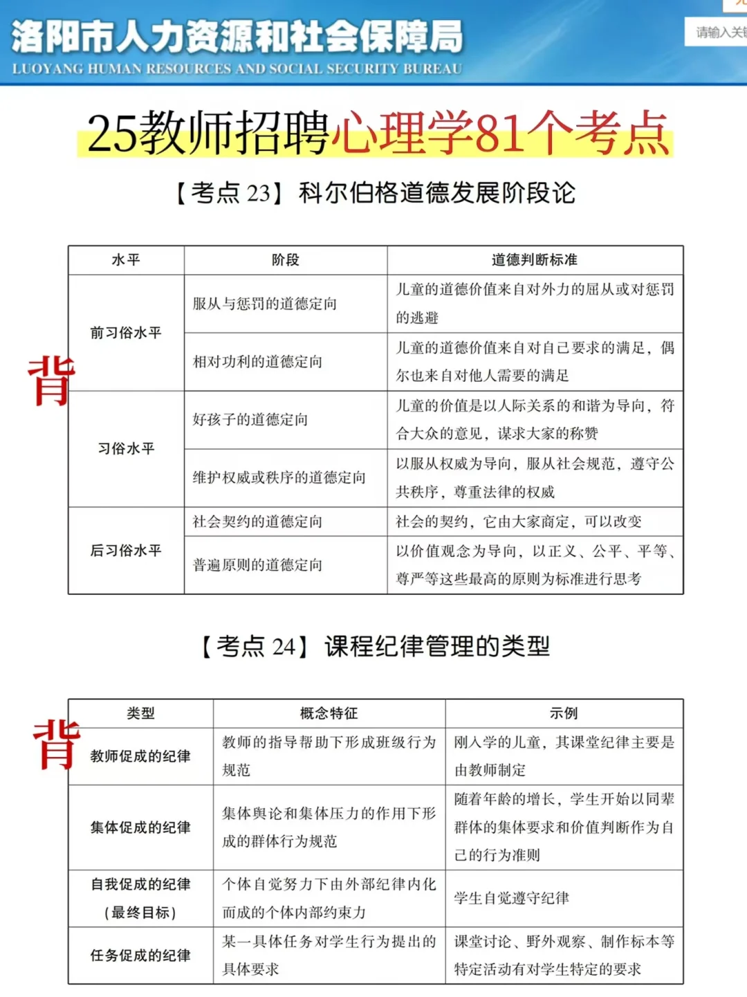 25洛阳教招小道消息，有点心疼下下周考生