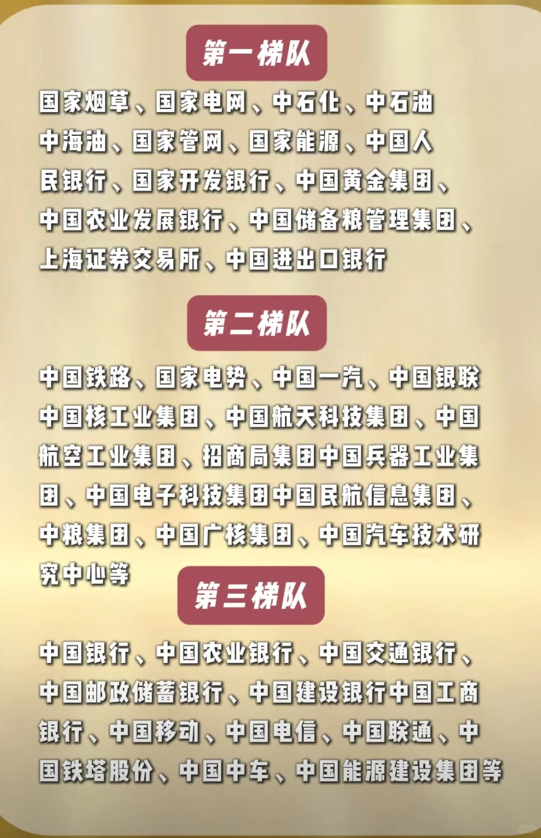 热门单位企业