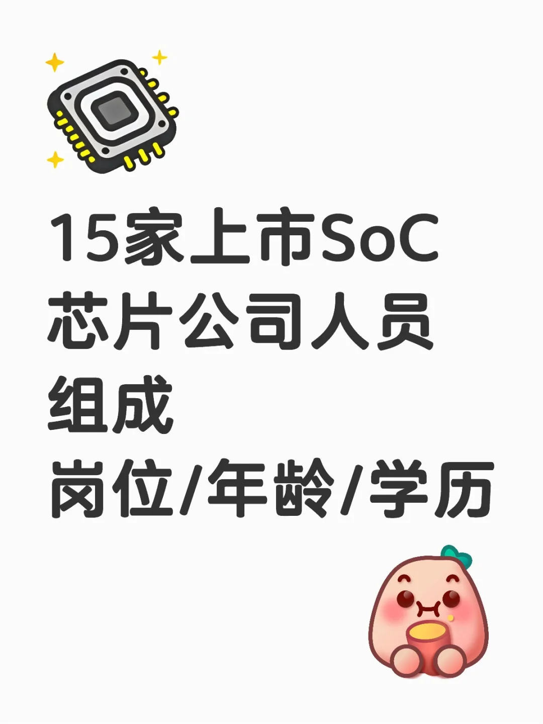 15家上市SoC芯片公司人员组成岗位/年龄/学