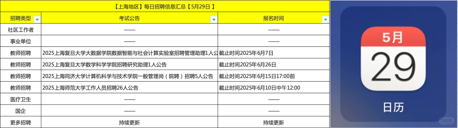 【上海地区】每日招聘信息汇总【5月29日 】