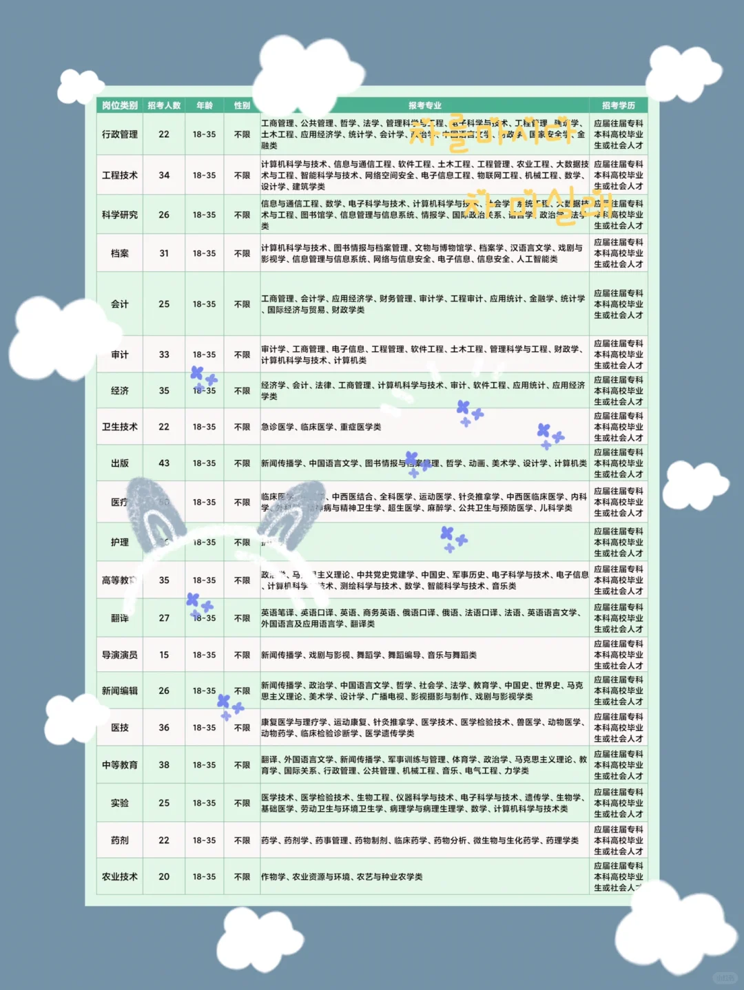 辽宁调兵山市出来了调兵山市出来了