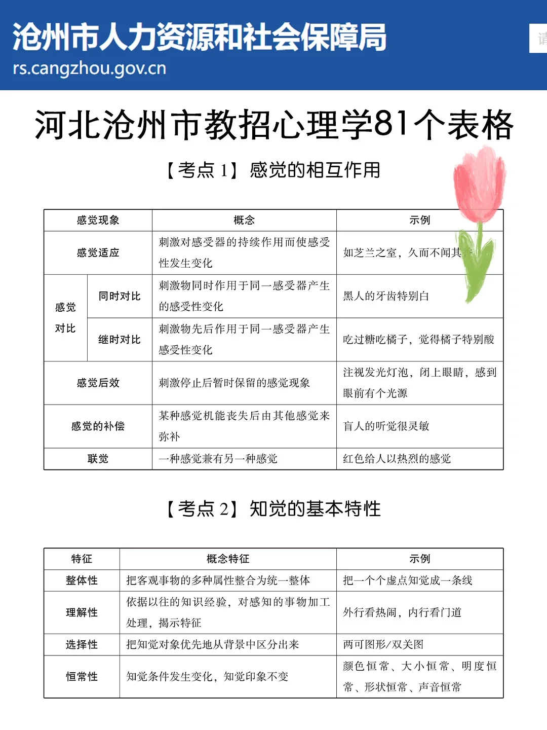 太恶心了，河北沧州教招考试范围临时新增！