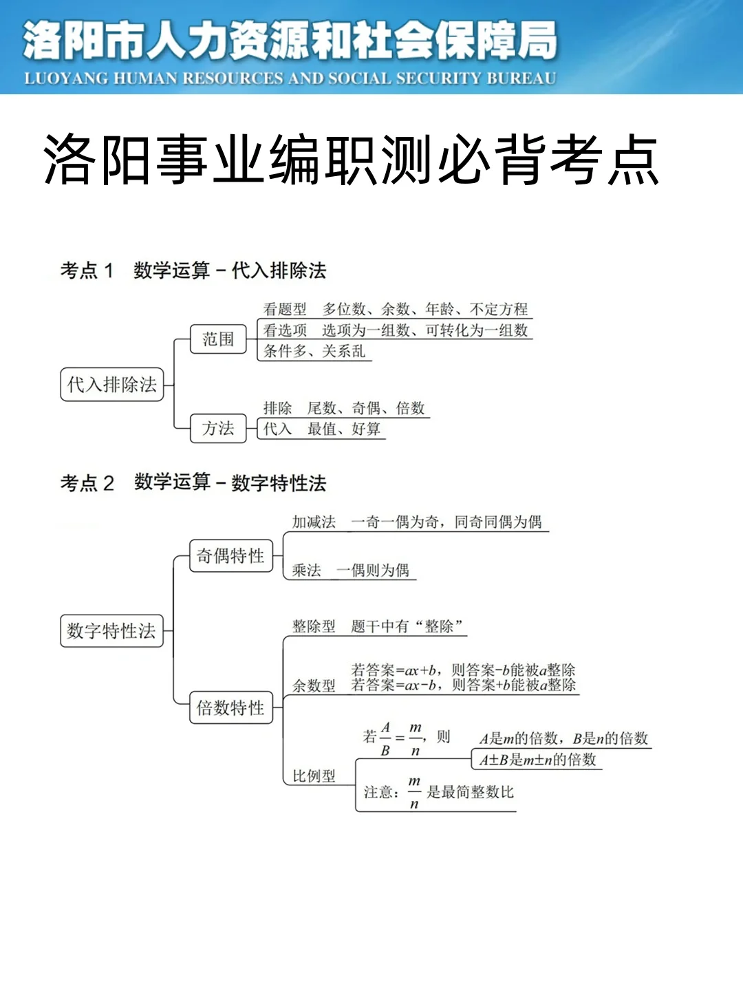 6.29洛阳市直事业编，今年是蕞简单的一年！