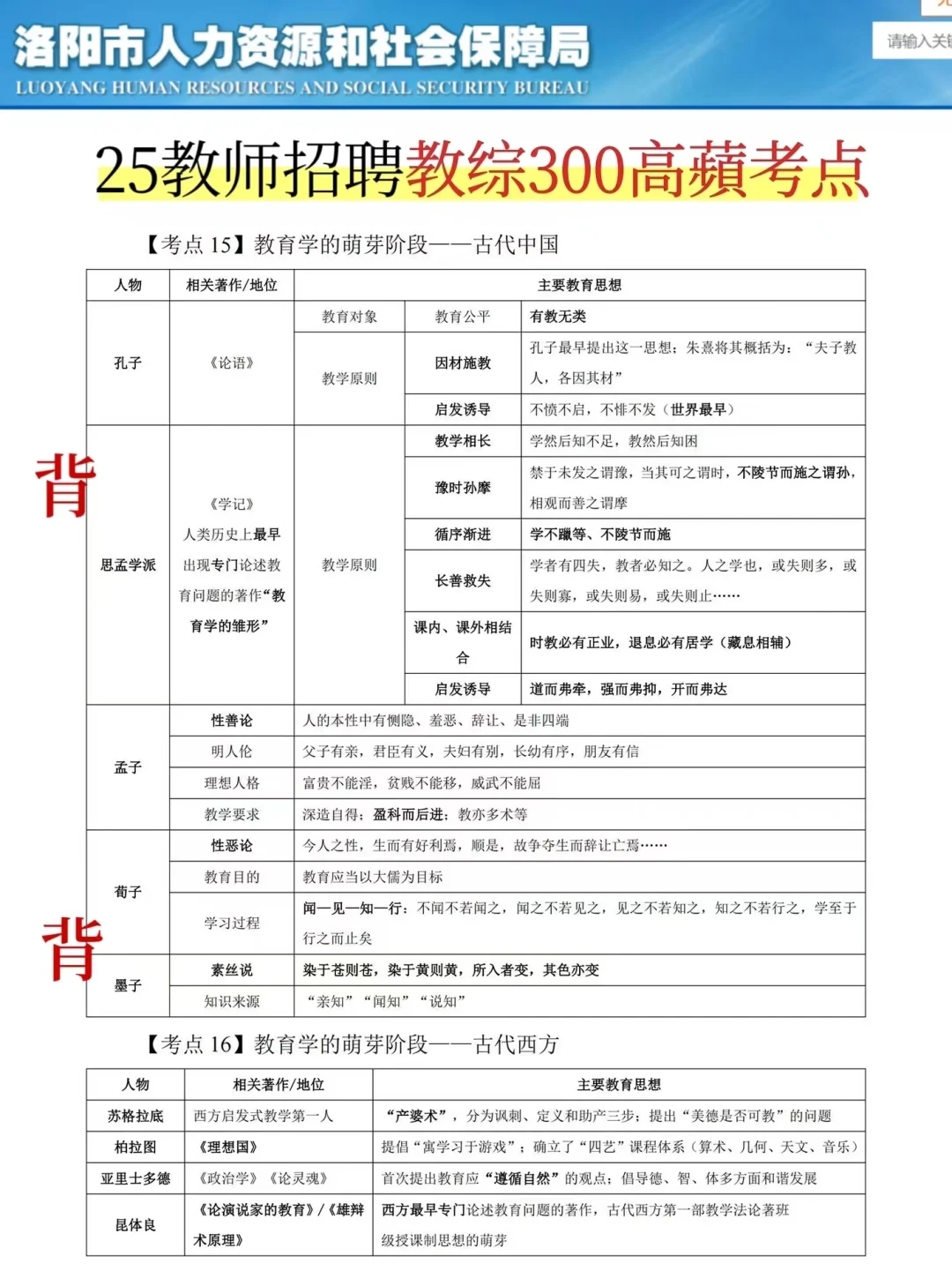 25洛阳教招小道消息，有点心疼下下周考生
