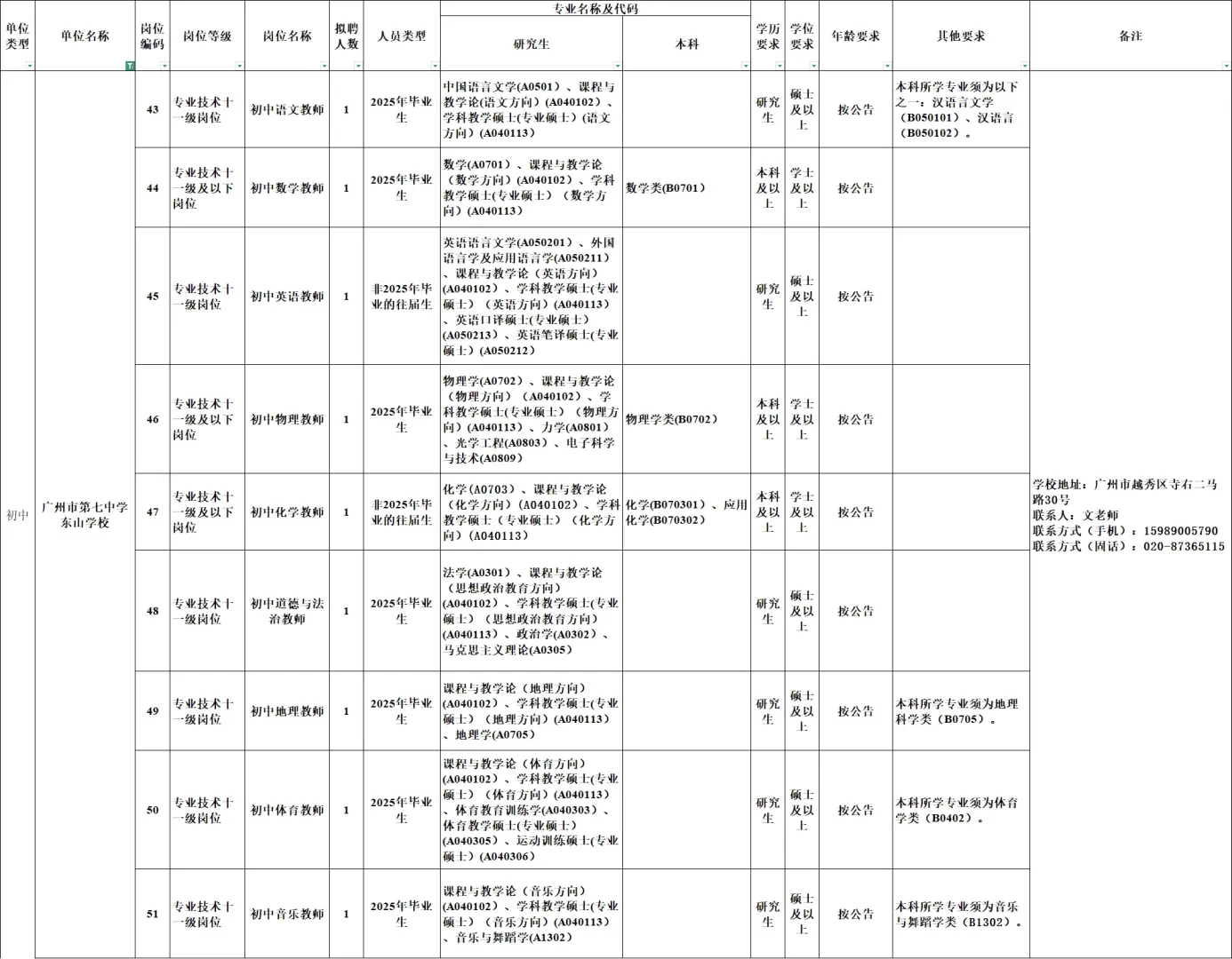 广州市第七中学东山学校2025年公开招聘