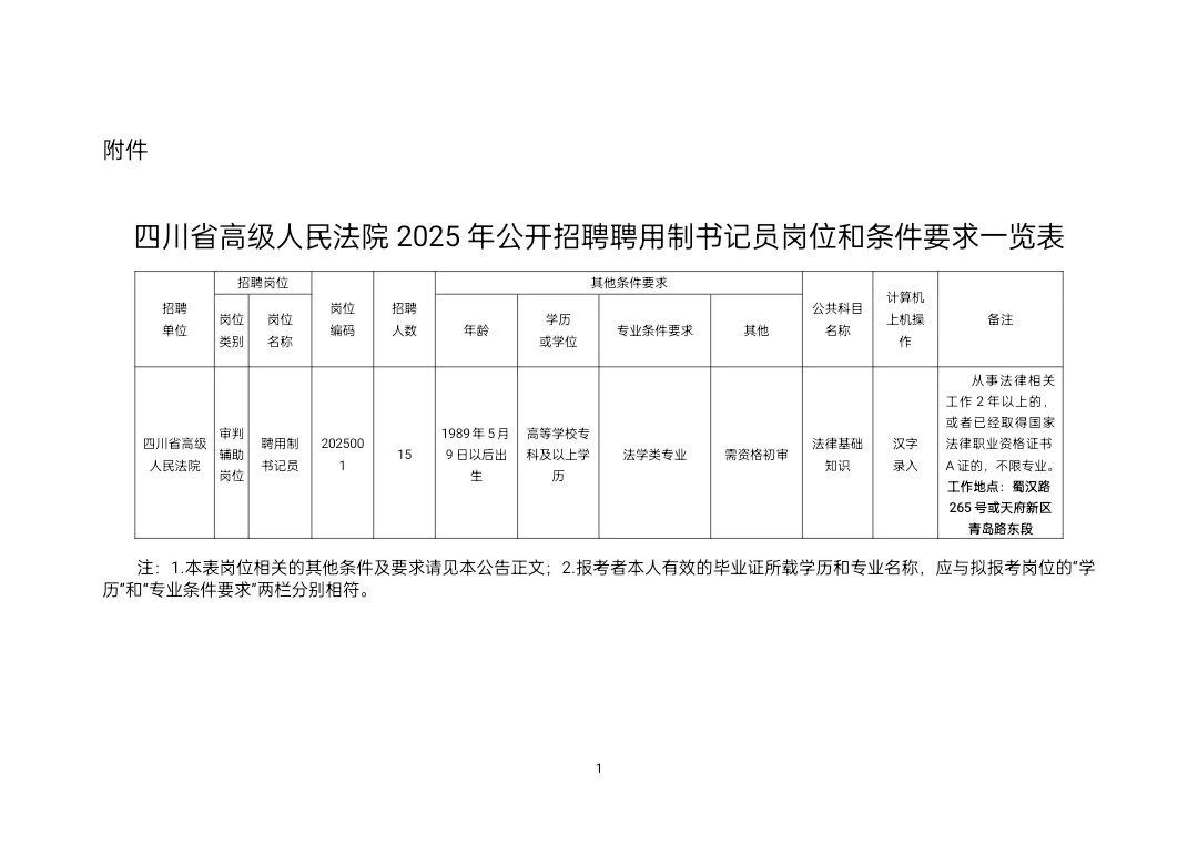 四川省高级人民法院2025年公招聘用制书记员