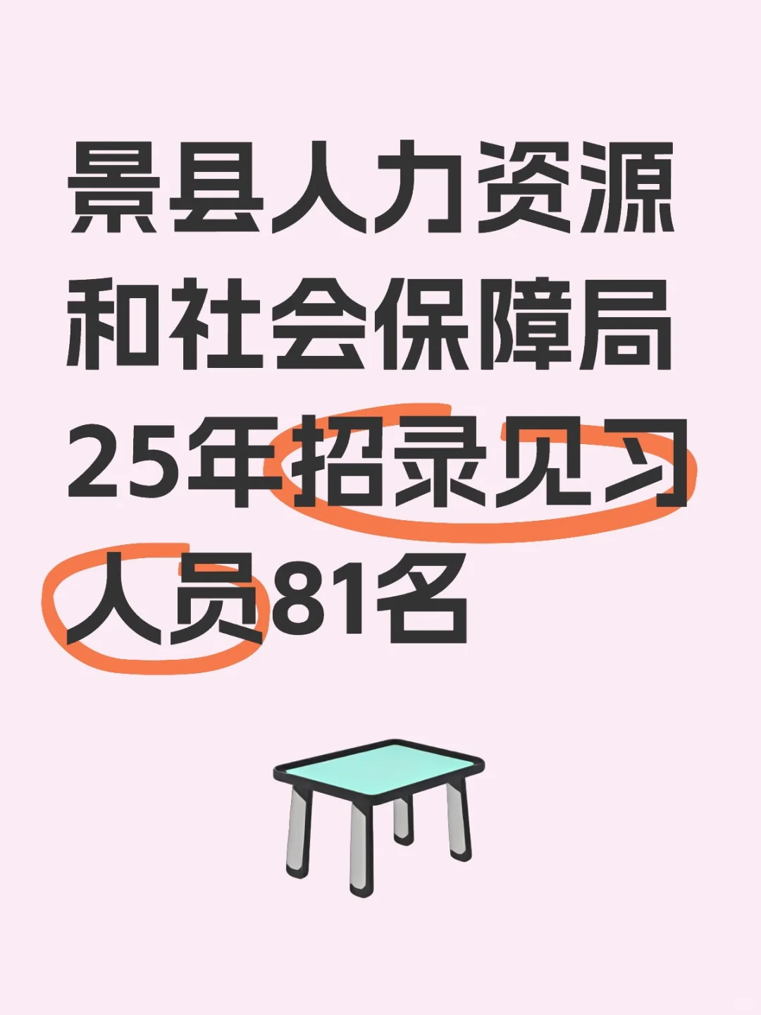 景县人力资源和社会保障局25年招录见习人员