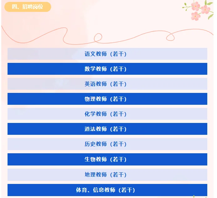 2025常州武进编外聘用教师招聘公告