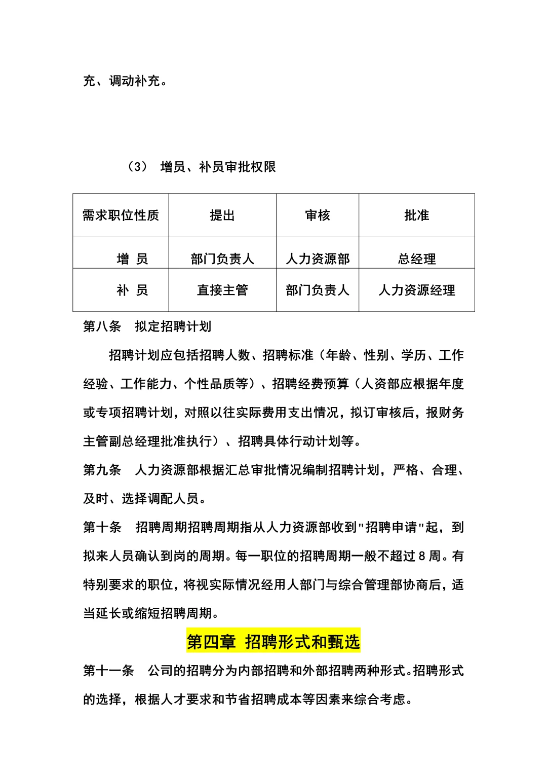 某公司招聘管理制度（共18页全）
