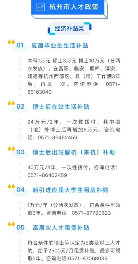 浙江人才政策｜博士生们快冲！