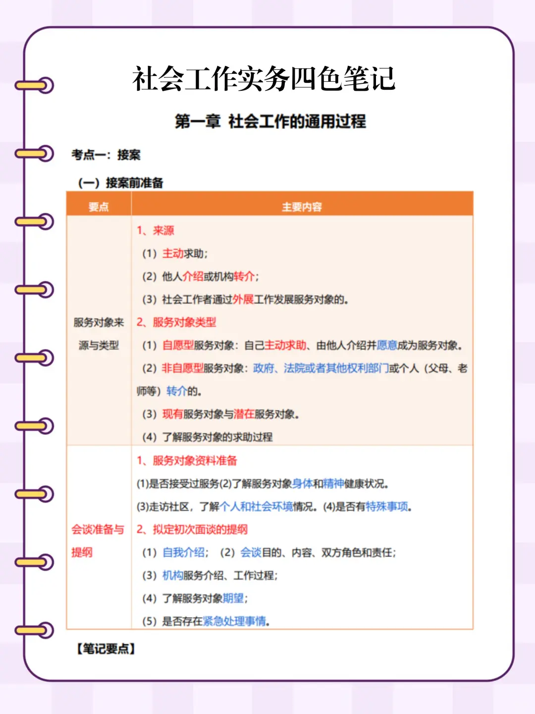 四川攀枝花市东区社区工作者 形势一片大好