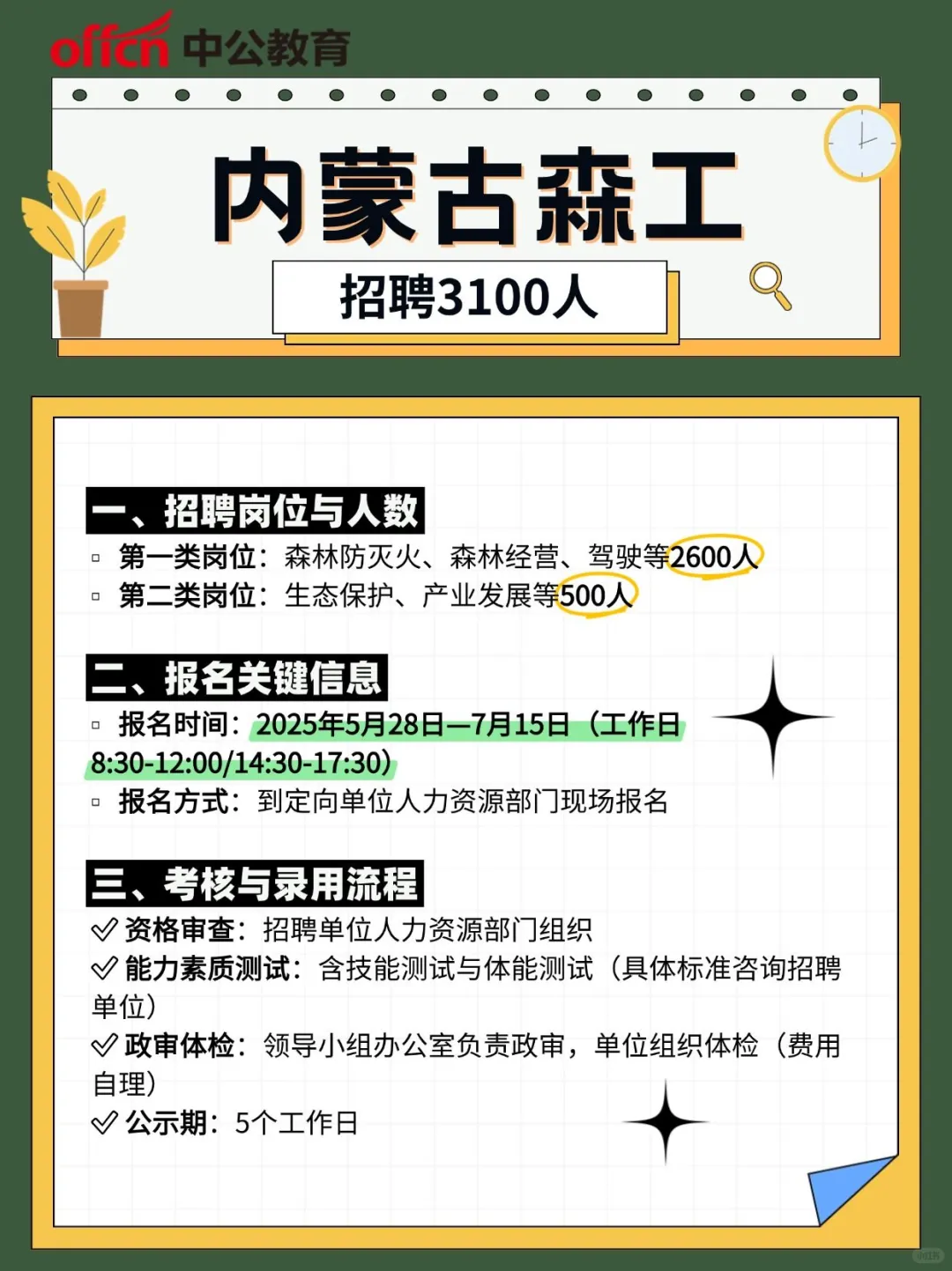 📢内蒙古森工招聘3100人！工勤岗报考