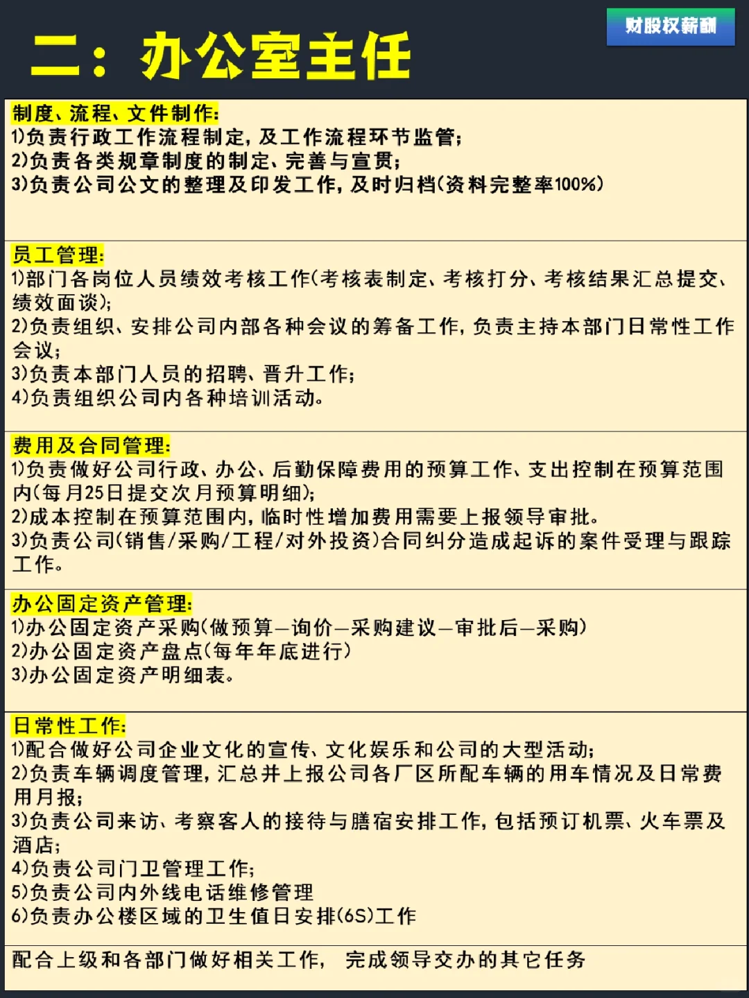 【企业职能类岗位职责】