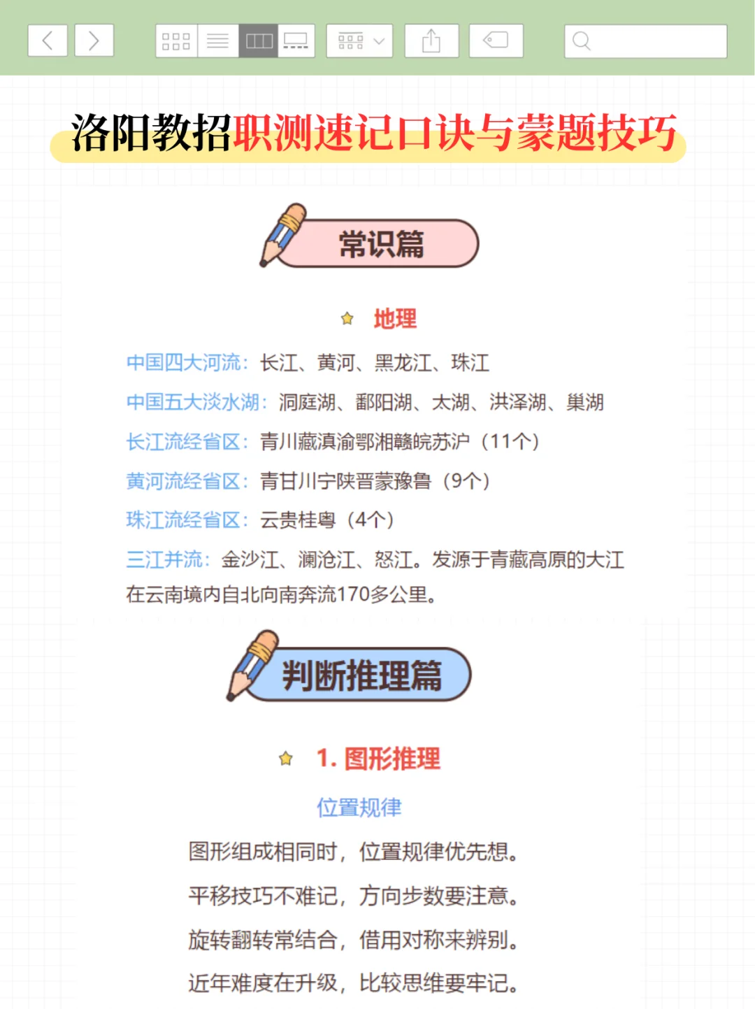 给大家普及一下，6.18洛阳洛龙区教招的强度
