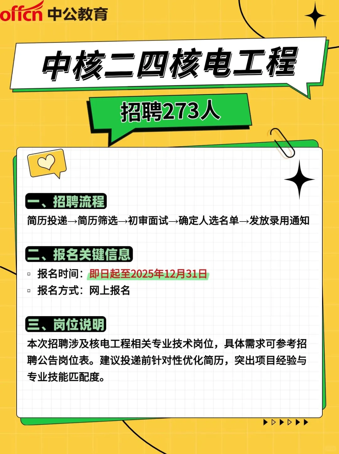 📢中核二四核电工程中心招聘273人！速投