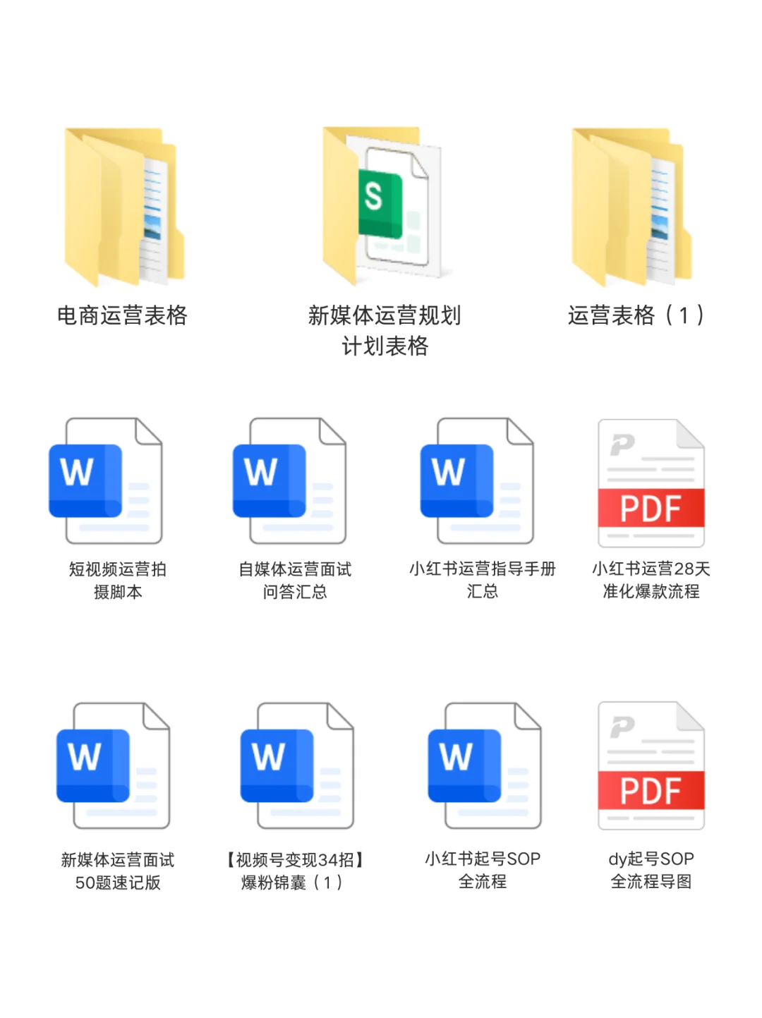 终于有人把新媒体运营一次性讲清楚啦！！