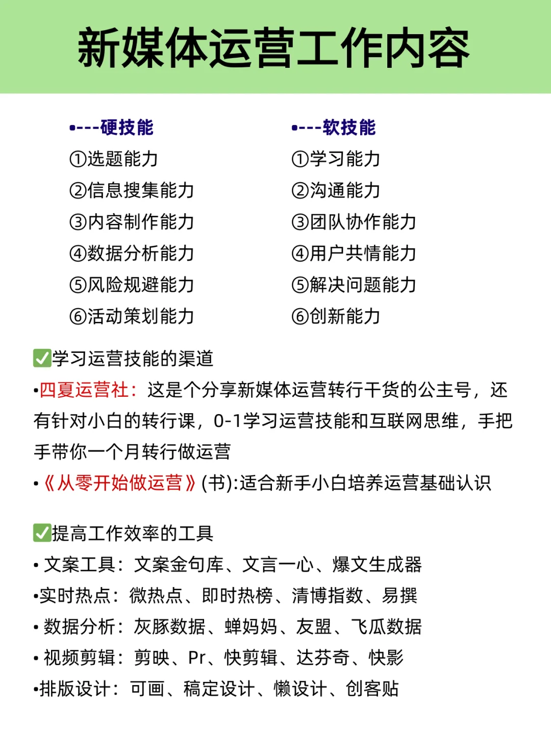 终于有人把新媒体运营一次性讲清楚啦！！