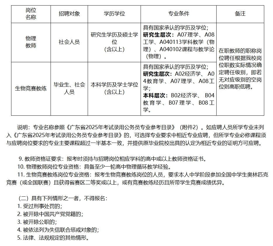 佛山市第一中学公开招聘紧缺教师