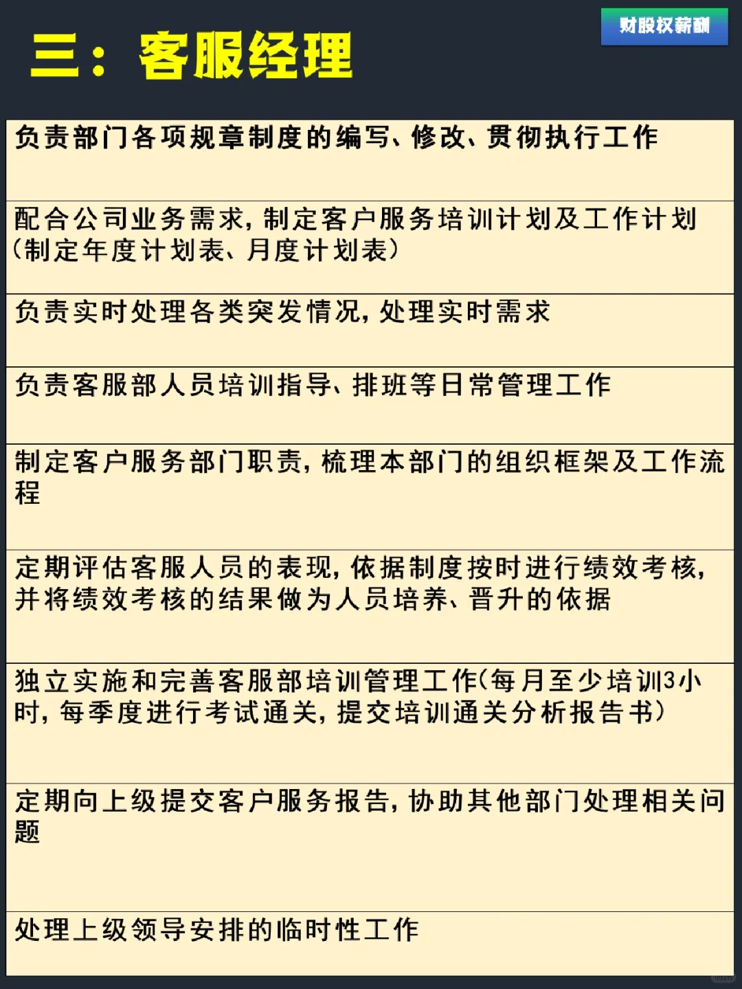 【企业职能类岗位职责】